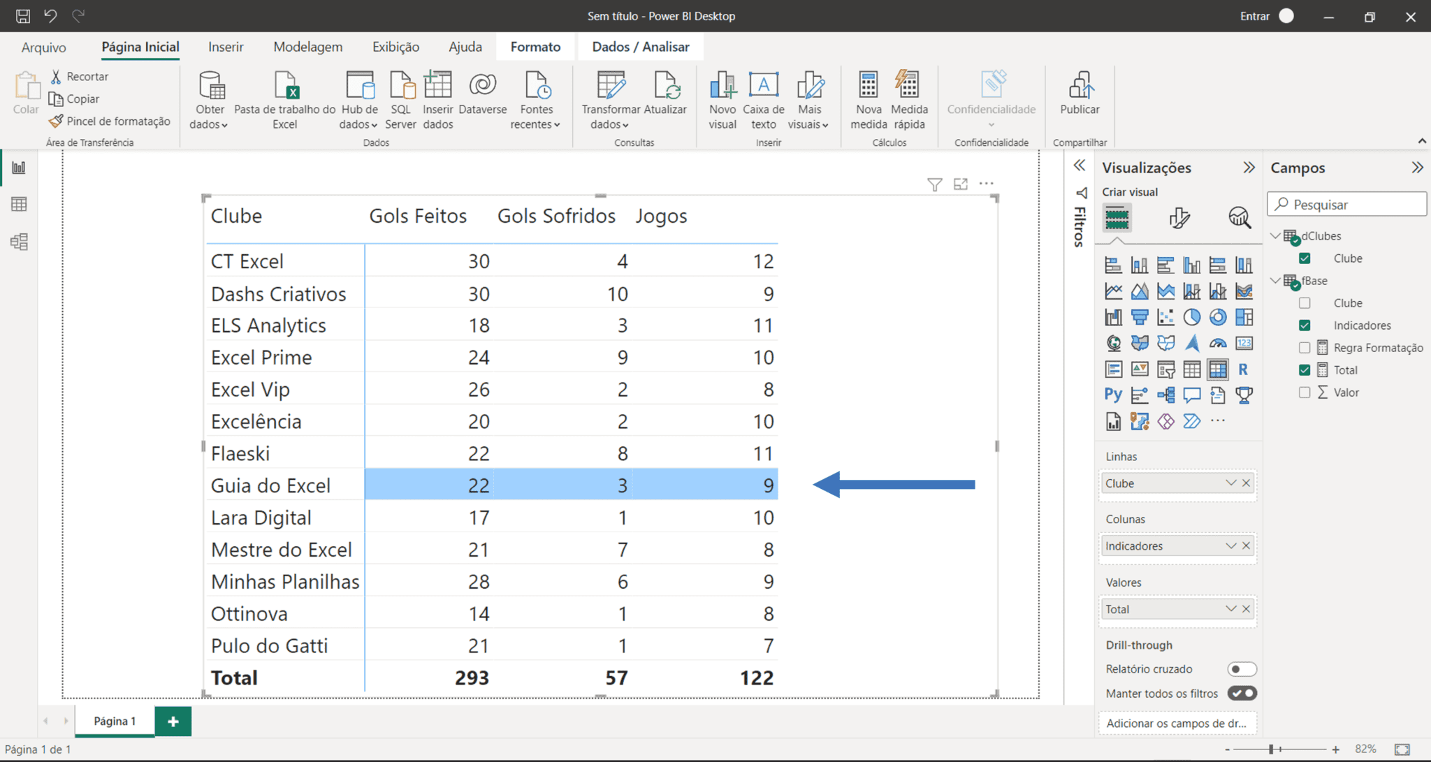 Formata O Condicional Em Tabela Power Bi Guia Do Excel