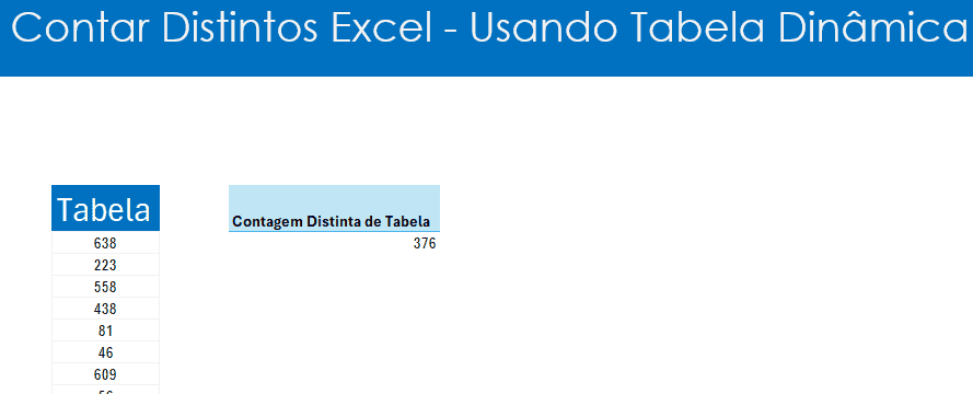 contar distintos excel 8