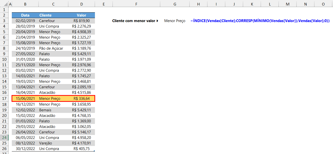 menor valor excel 3