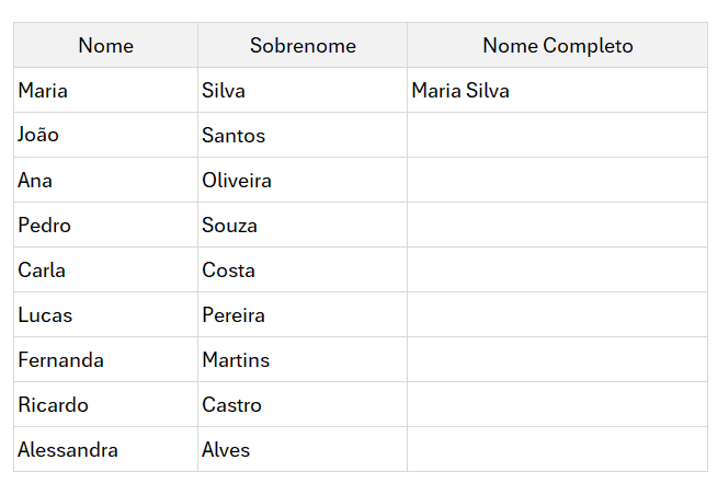 preenchimento relâmpago ctrl e excel 1