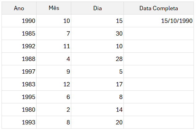 preenchimento relâmpago ctrl e excel 3