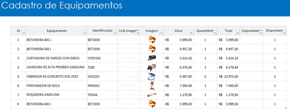 Planilha de Empréstimo de Equipamentos 1