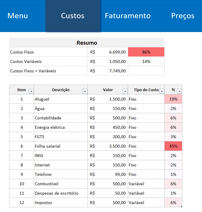 Planilha de Cálculo de preços de Locação de Equipamentos Excel 2