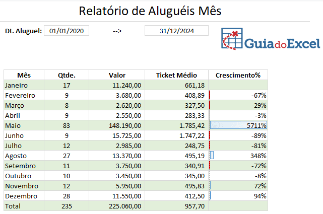 Planilha de Locação de Equipamentos Excel 5