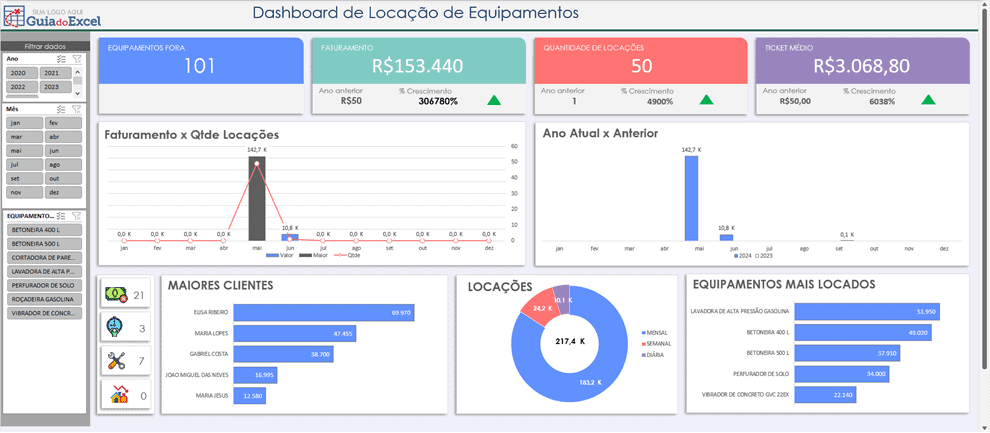 Planilha de Locação de Equipamentos Excel 8