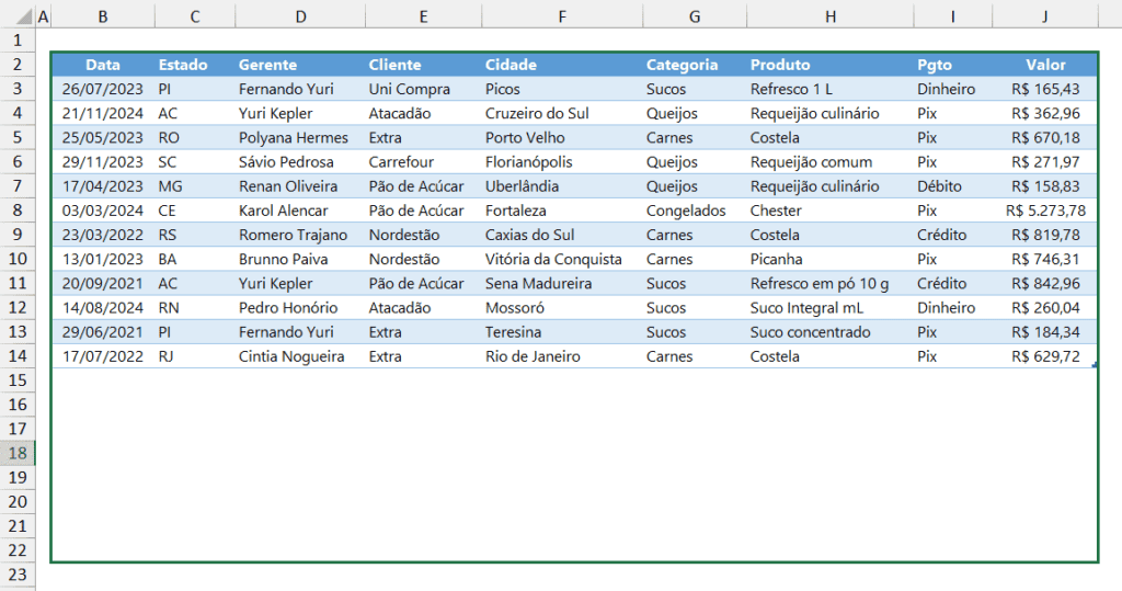 arrastar para redimensionar tabela no excel