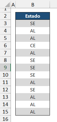 Como Retornar o Texto que Mais se Repete no Excel 1