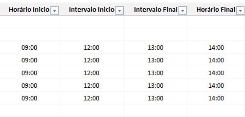 lançamento de horas trabalhadas excel