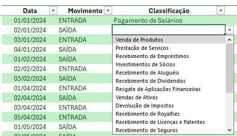 Lista Suspensa Dependente