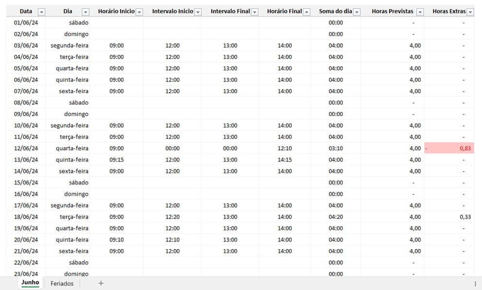 Planilha de cálculo de hora extra excel 