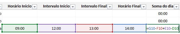 total de horas trabalhadas excel