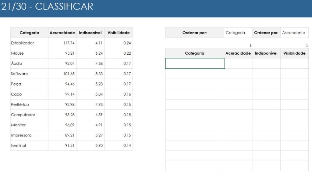 classificar excel 1