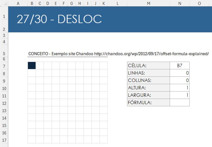 Desloc Excel 1