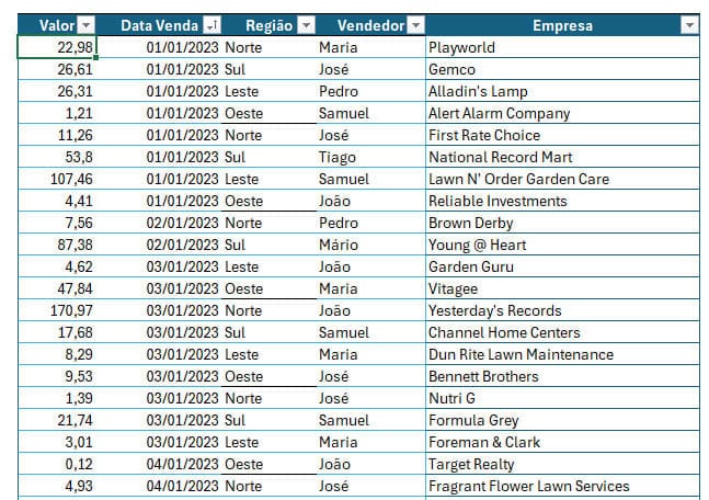 agruparpor excel 1