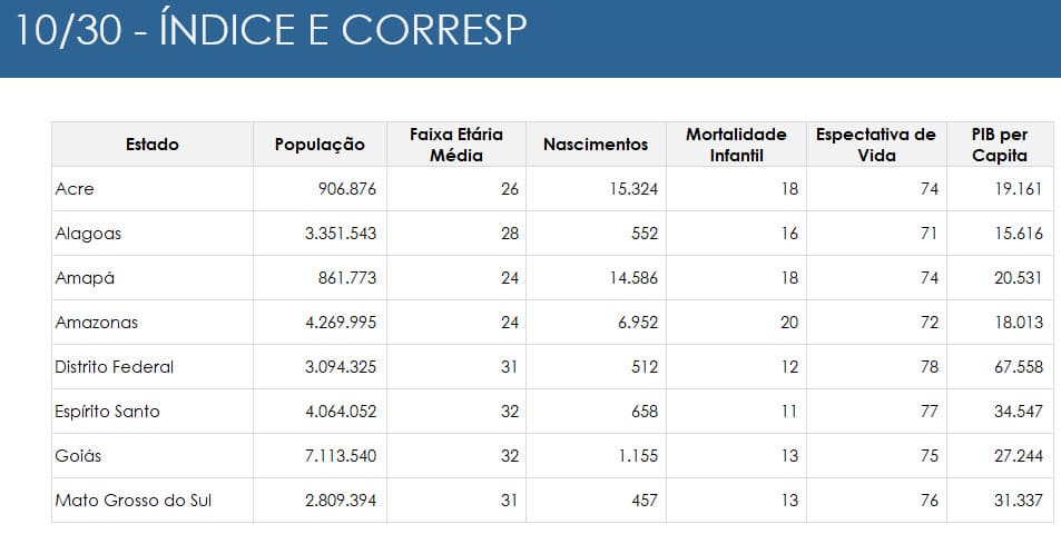 índice corresp excel