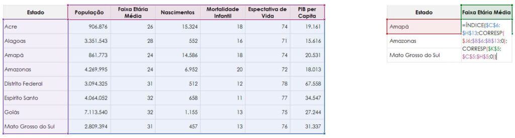 índice corresp excel 2