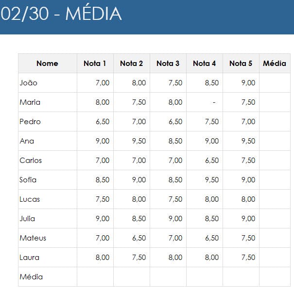 funcao media excel