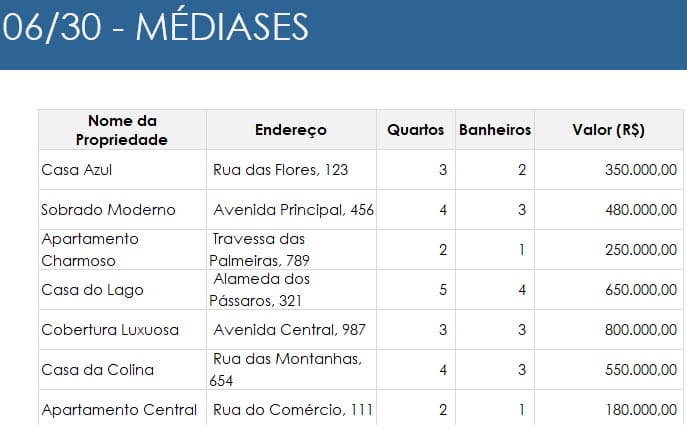 médiases excel 1