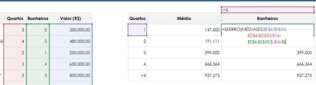 médiases excel 3