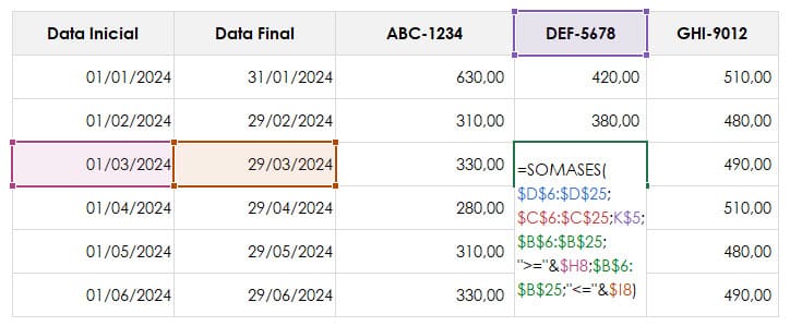 somases excel 3