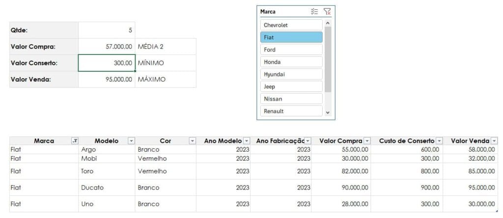 subtotal excel 2