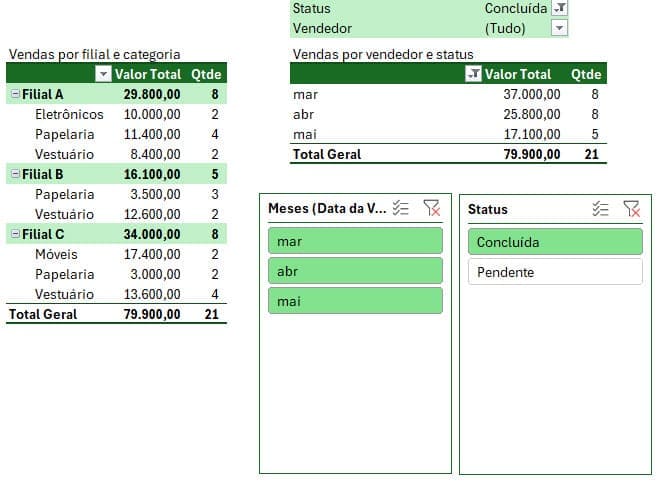 Curso de Excel Básico 11