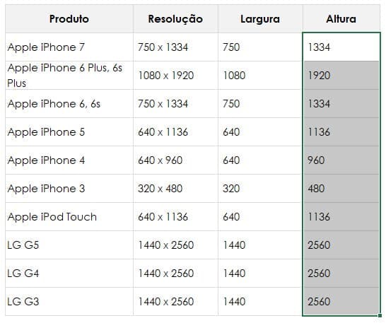 textoantes Excel 4