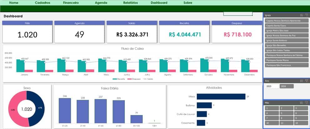 Planilha de Gestão de Igrejas 8