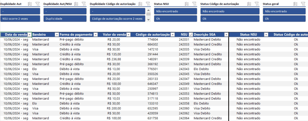 Segmentação de Dados Excel - Conceito, Vantagens e Uso 1