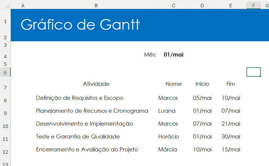 planilha de grafico de gantt excel gratis