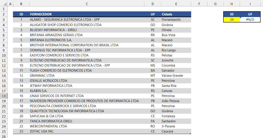 SEERRO ÉERRO Excel 2