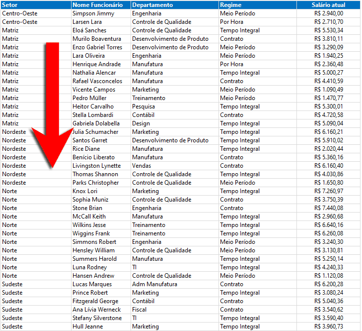 subtotal agrupar tabela dinâmica excel 3