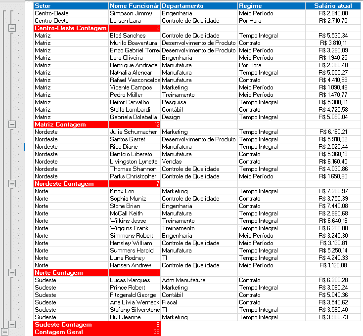 subtotal agrupar tabela dinâmica excel 7