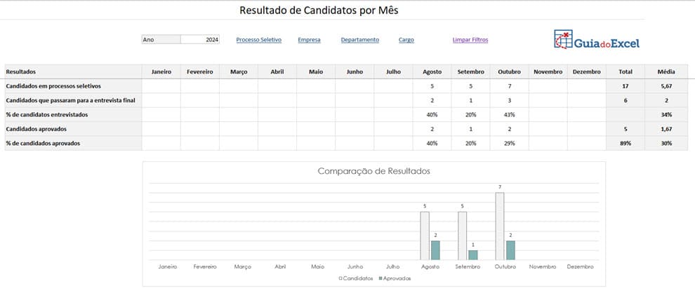 planilha de contratação excel