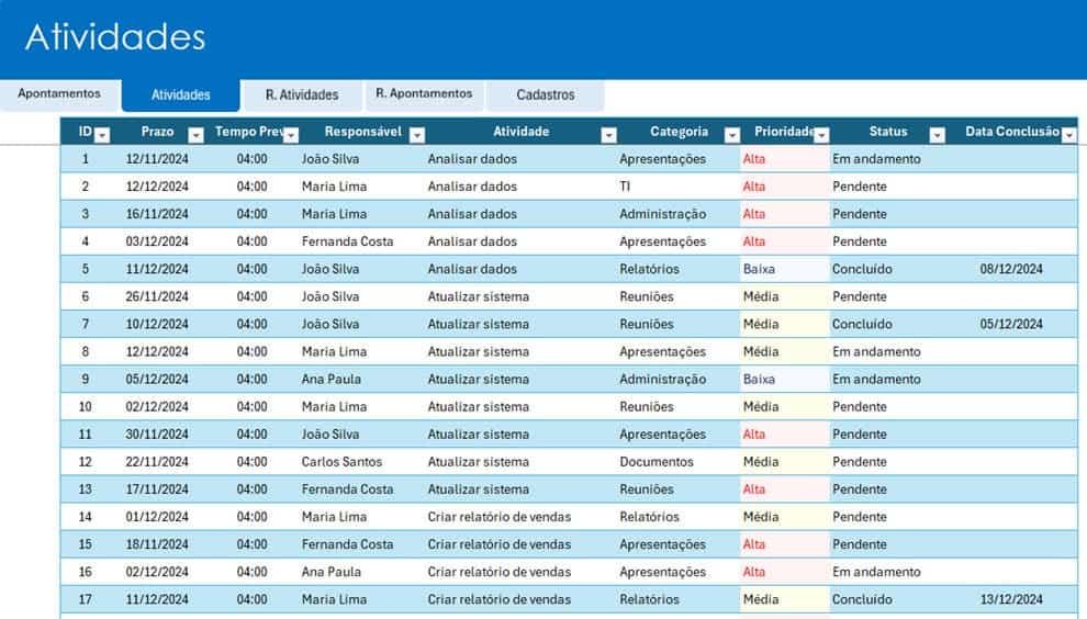 Planilha de atividades Excel