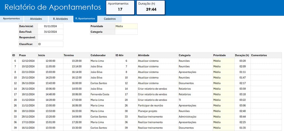 relatorio de apontamentos excel