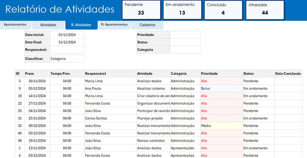 Relatorio de atividades excel