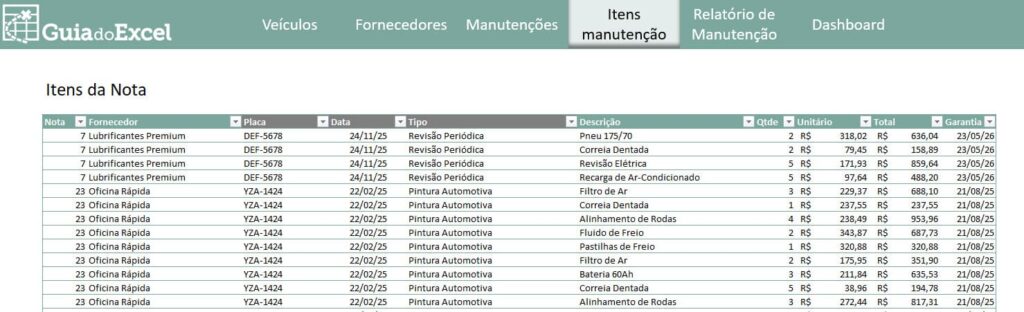 planilha de manutenção de carros 4