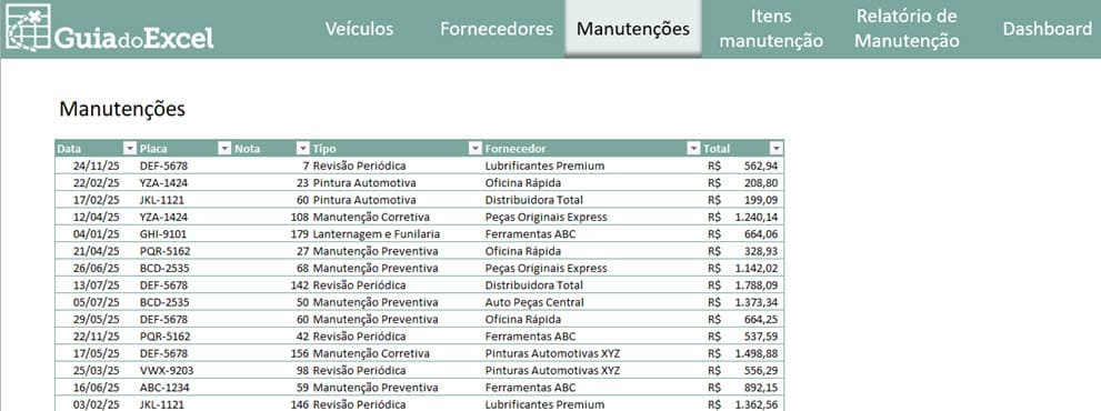 planilha de manutenção de carros 3