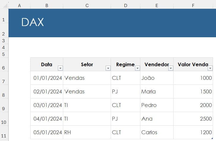 funcao dax deepseek excel